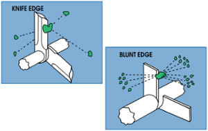 Hammer Mill Blade Profiles Diagram