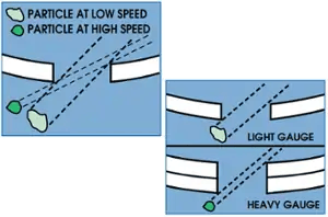 tech-mill-screen-particle-1